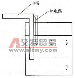 崩刃 什么叫崩刃？