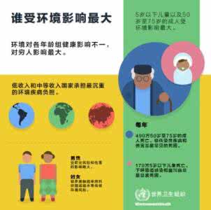航班延误导致无法转机 啥原因导致性高潮无法到来:1、环境问题