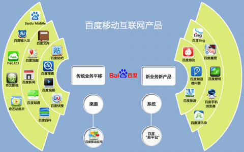 互联网企业估值 互联网企业怎么估值 互联网企业怎么让人不满了？