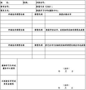 行政伦理学课程论文 行政伦理学课程论文 《行政伦理学》课程论文A