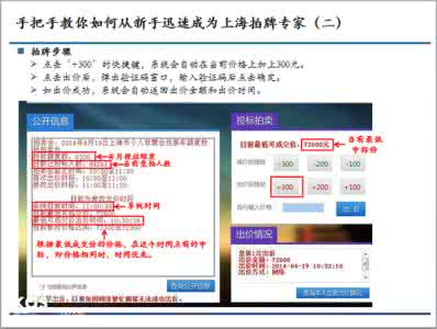 拍牌 2014上海拍牌最新攻略
