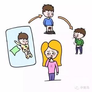 妈妈笨孩子就一定笨吗 孩子比别人笨，竟与妈妈的一个器官有关！
