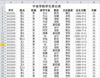 excel数据透视表范例 透视表的功能 数据透视表范例