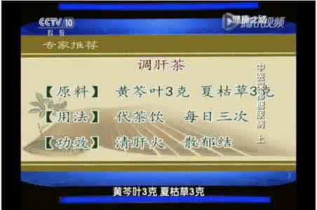 健康之路王耀献 健康之路20160126 王耀献：中医探秘糖尿病（上）