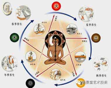 病由心灭 --- “病”由心造 祸自心起