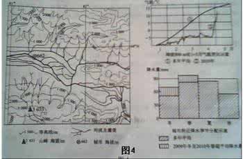 2016新课标2文综地理 （新课标）2010年高考试文综地理真题（全国1卷)详解_新课标全国卷