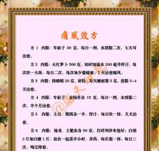 痛风特效药 图文：痛风效方精选