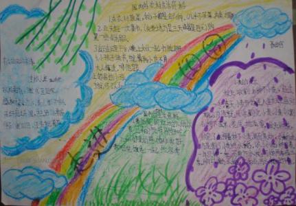 田园风光手抄报六年级 六年级走进田园手抄报