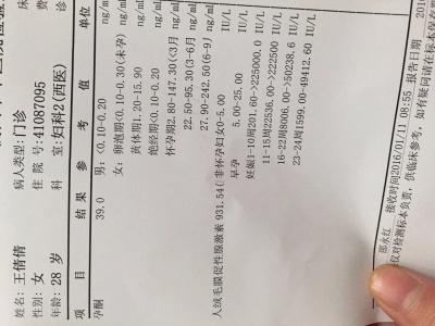 妇产科医生工作总结 一位产科医生总结的怀孕经