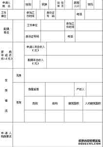 经济适用房的申请条件 申请经济适用房的条件 经济适用房申请条件