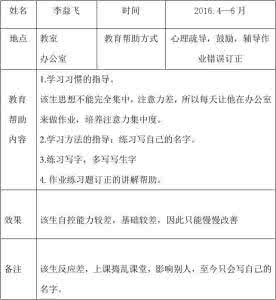 后进生辅导计划 后进生辅导计划 后进生辅导计划_后进生辅导计划