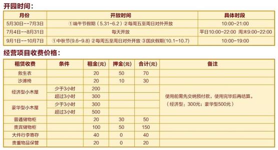 丽水装修公司排名 丽水冒险岛注意事项 丽水装修注意事项