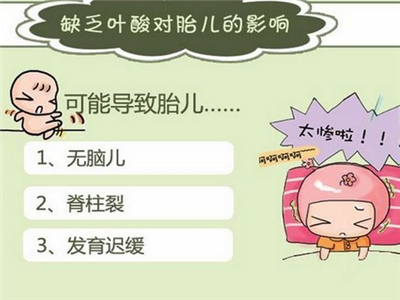 备孕吃叶酸的注意事项 备孕吃叶酸需要注意的事项