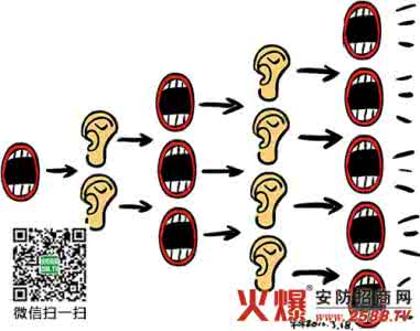 广告公司 口头广告公司