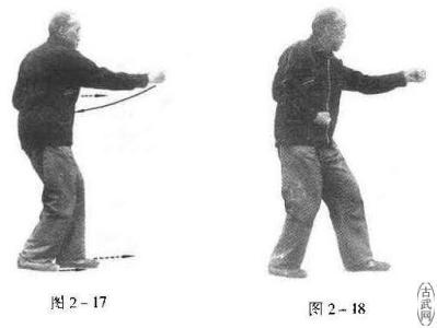 形意拳基本功 形意拳 | 基本功和基本动作(十三)