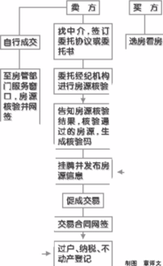 公共利益的含义 利益的含义和种类有哪些