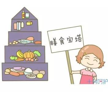 孕期膳食宝塔 孕期膳食像一座宝塔