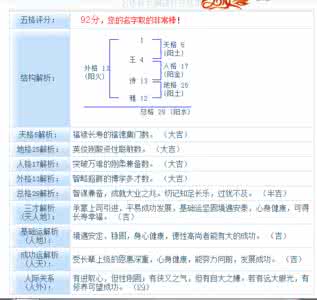 马姓女孩取名 最好听的女孩名字 马宝宝取名160个经典诗句名字