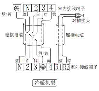 格兰仕空调外机接线图 格兰仕空调外机接线图 格兰仕空调安装方法和步骤 装修专家为您分析