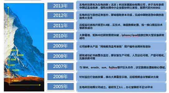 瓷器的发展历程 瓷器的发展历程 瓷器的起源及发展历程