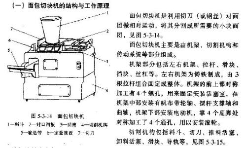 面包机做面包的方法 面包切换机