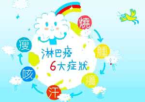 颈部三角区癌症预兆 三十个癌症预兆