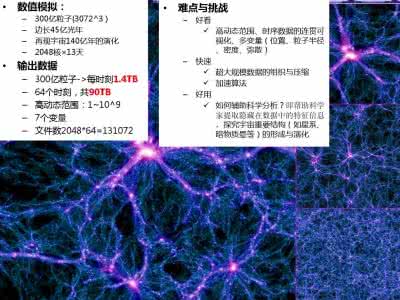 女装行业分析报告 转发送永生花｜2016女装周大数据分析报告