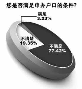 二孩政策全面放开 别漠视“全面放开二孩”的民意呼声