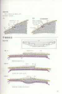 勾针织法基础教程大全 基础教程--折回织法（往返针织法）