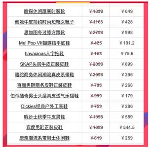 5月20日聚划算秒杀 2月27日99元秒杀清单(勿删).rar