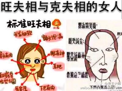 旺夫克夫 戏说旺夫克夫之相