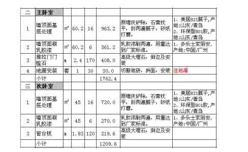 南京装修预算 室内装修报价预算书 南京装修设计之室内装修预算报价怎么做