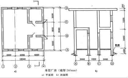 57平、77平（两组案列含预算）