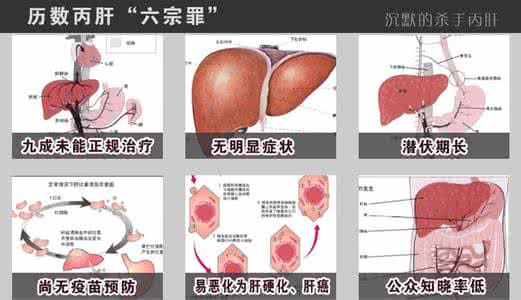 乙肝病毒携带者想洗牙 乙肝病毒怎么损害肝脏 牙白！巧克力吃多了损害肝脏，而且这个牌子几乎都吃过...