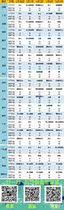 2014年8月26日成都天气预报