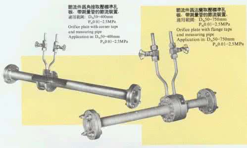 节流装置 仪器仪表：节流装置