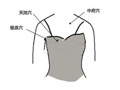 丰胸小绝招 三种给力丰胸绝招