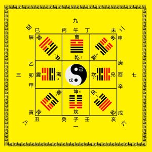 八字特殊格局 八字特殊格局有哪一些