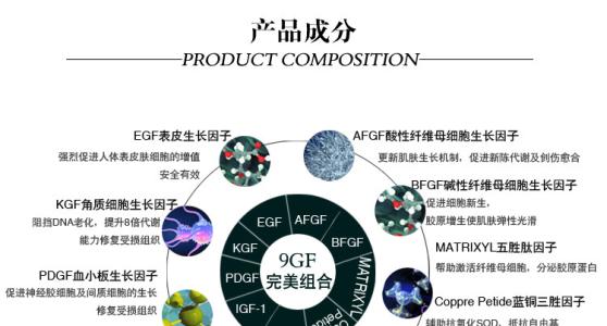 egf时空胶囊 egf时空胶囊 egf时空胶囊有什么功能？