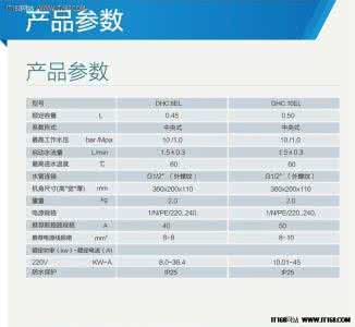 电热水器品牌排行榜 电热水器品牌排行榜 电热水器质量排名 2014年热水器品牌排行榜