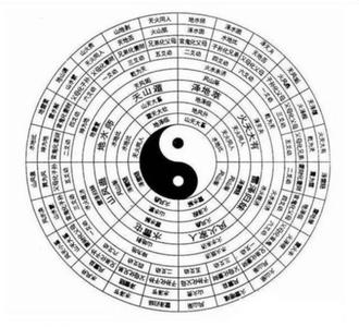 中国古代天下第一名将 谁是中国古代历史上的天下第一的车夫?