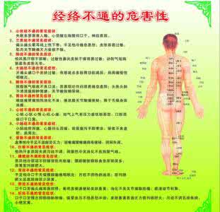 美容院通经络手法视频 ?美容院 | 十四经络操作手法