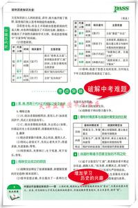 初中历史总复习资料