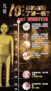 中医治疗颈椎病 【中医治疗】图荐《特效穴位:颈椎病福音!》