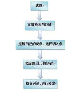 企业战略管理案例分析 企业战略管理期末考试案例分析及答案92_企业战略管理案例