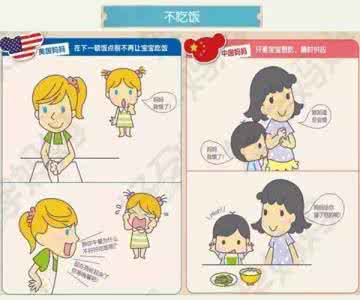 美国儿科学会育儿指南 【育儿指南】一张图推荐《美国幼儿的自我保护教育》让你宝宝茁壮成长！