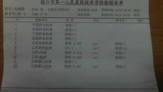 转氨酶偏高是什么原因 转氨酶是什么 转氨酶偏高应该怎么办
