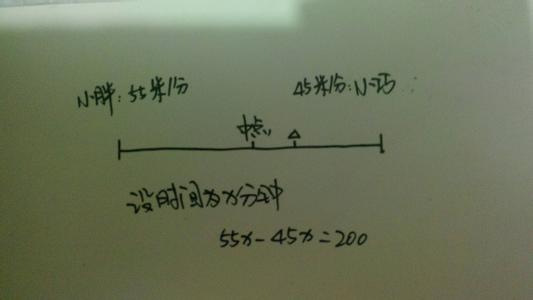 小学数学行程问题 小学数学经典行程问题60例丨第六天