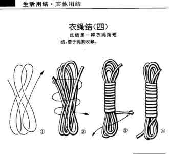 绳子打结方法大全图解 图解绳子结法(转载）
