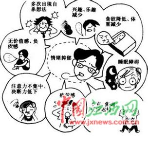 抑郁症有哪些症状表现 抑郁症有哪些症状表现 抑郁症常常会有哪些表现